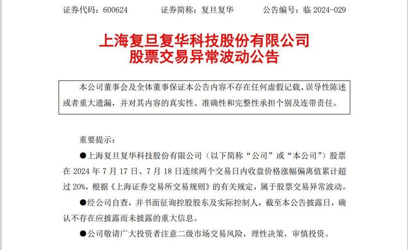 復旦復華股份最新公告，復旦復華股吧東方財富
